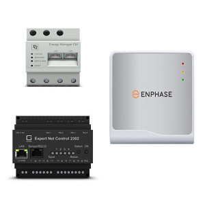 HEMS-HP-01 IQ ENERGY ROUTER+ KIT ASSEMBLY