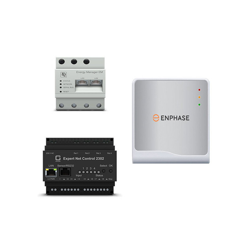 HEMS-HP-01 IQ ENERGY ROUTER+ KIT ASSEMBLY