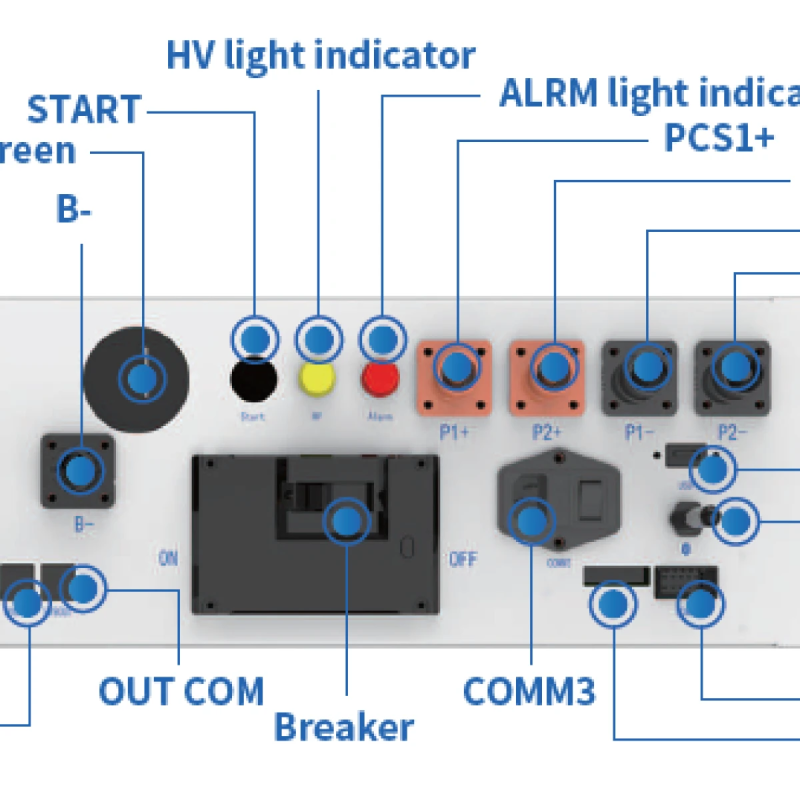 Deye BOS-A High Voltage Battery Cluster Control Box