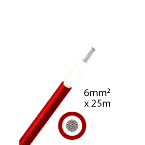 ATH-CABLE6-1-25-R