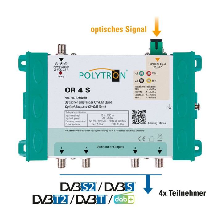 Polytron OR 4 S CWDM Optical to Coax Converter QUAD
