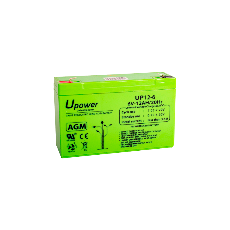 BATT-6012-U