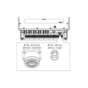 Multi-core cable entry for Argeno 125