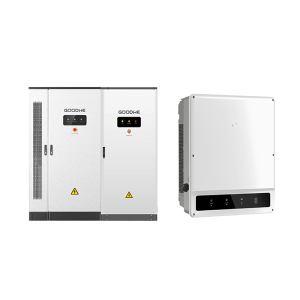 Lynx C 120K + GW29.9K-ET