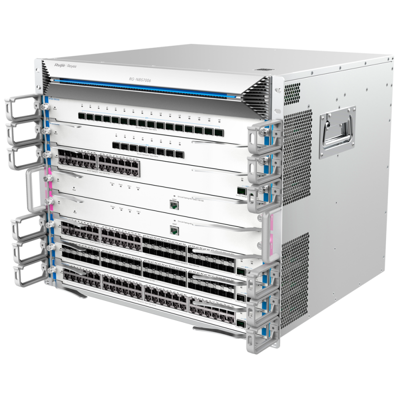 RG-NBS7006