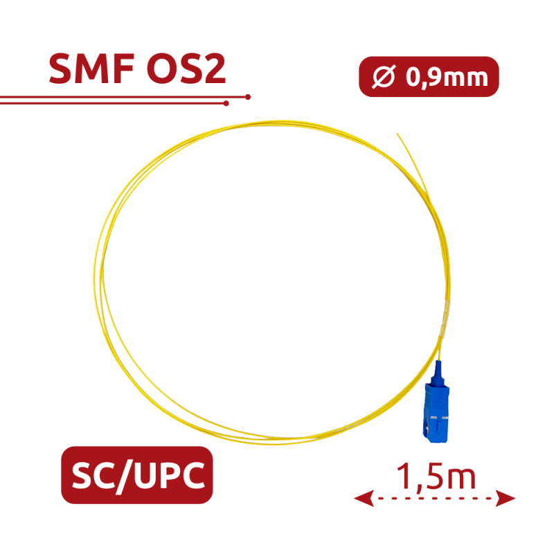 SF-SC-UPC-OS2-0015M-D09-Y