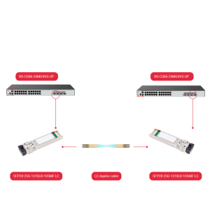 SFP28-25G-1310LR-10SMF-LC