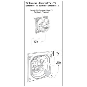 Polytron PSG 908 C Multiswitch casacde 9 in 8 uit