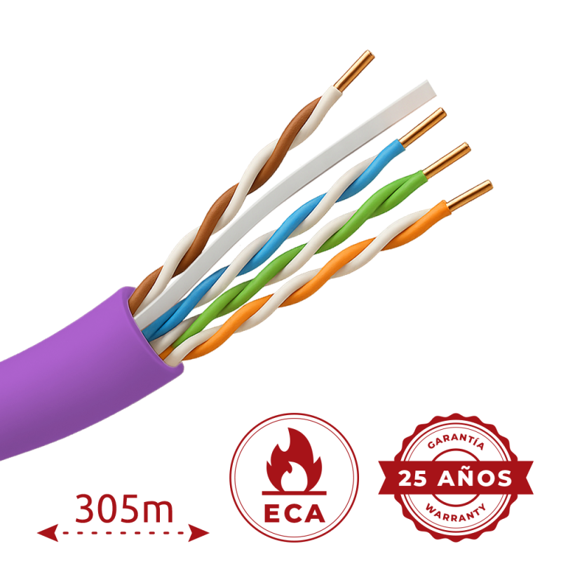 UV-UTP6-305-PVC-Eca-PU