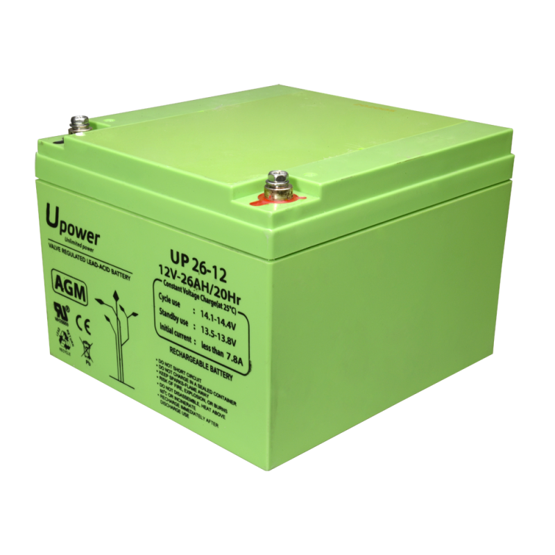 BATT-1226-U