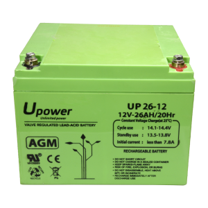 BATT-1226-U