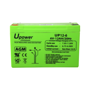 BATT-6012-U