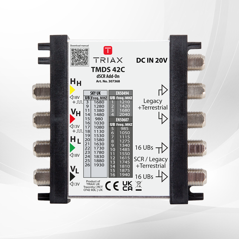 TMDS 42C DSCR MULTISWITCH ADD-ON