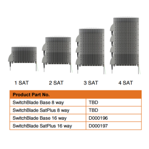 Global Invacom Switchblade 8 output Satplus Unit
