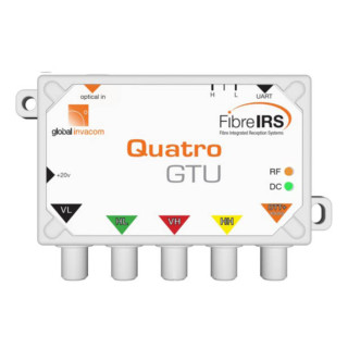 Global Invacom Quattro GTU MKIII, Optical fibre RF