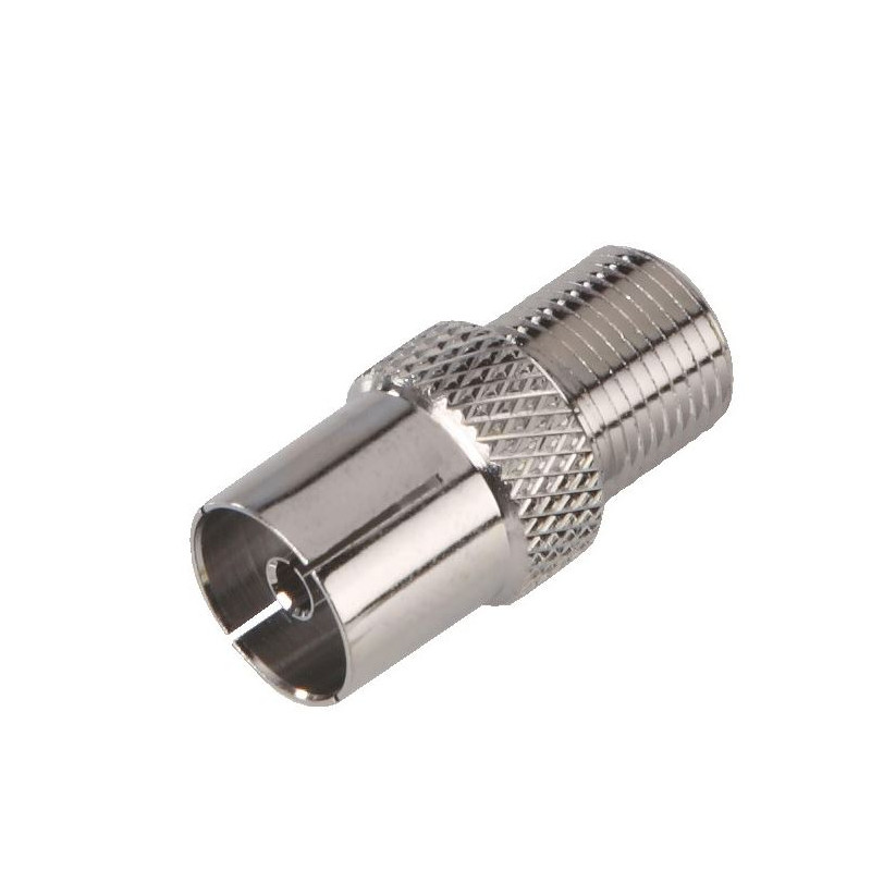 F-Connector Verloop F-female/IEC-female