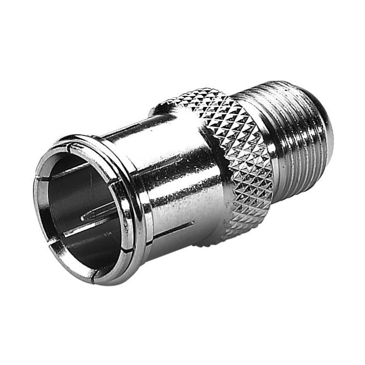 F-Connector Snelkoppeling