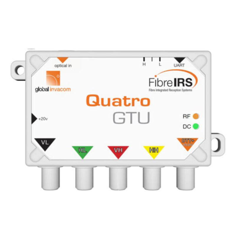 Global Invacom Quattro GTU MKIII, Optical fibre  RF
