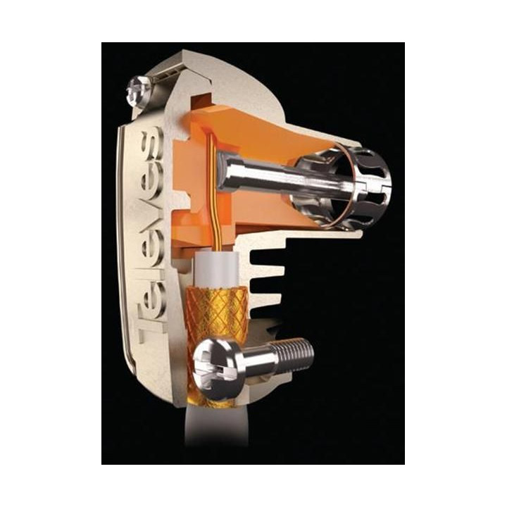 Televes 413310 Pro Easy A+ LTE IEC plug female Kabel Keur