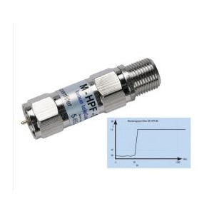 Braun Telecom M-HPF-85 Retourband sperfilter F-male/female