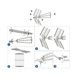 Edision 18db antenne UHF Yagi 470-694MHz 5G filter
