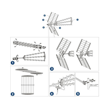 Fracarro SIG7310 DVB-S ontvanger FTA opop