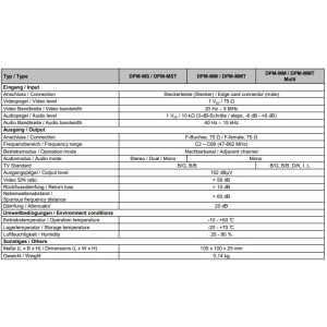 Polytron 5551160 PolyFlex DPM-MST SSB Stereo Twin mod. opop