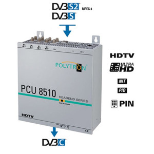 Polytron PCU8510 FTA Compact Headend DVB-S2 DVB-C