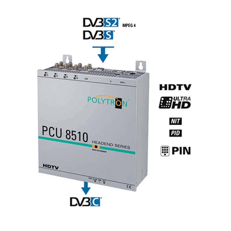 Polytron PCU8510 FTA Compact Headend DVB-S2 DVB-C