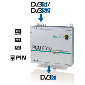 Polytron PCU8610 FTA Compact Headend DVB-S2DVB-C 4x8 switch