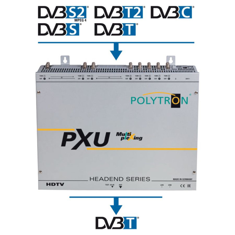 Polytron PXU 848T 4CI 8x8 Mux Compact Headend S2/T2/CDVB-T