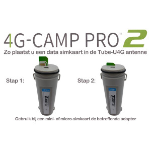 Alfa Network 4G Camp Pro2+ EUv1 Set Tube U4G+Antenne+R36AH