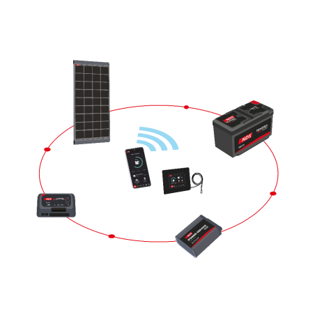 NDS SUNCONTROL2 SCE320 MPPT 12V-320W met N-Bus