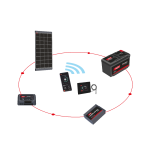 NDS SUNCONTROL2 SCE320 MPPT 12V-320W met N-Bus