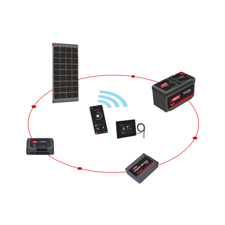 NDS SUNCONTROL2 SCE360 MPPT 12V-360W met N-Bus