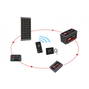 NDS KIT BLACKSOLAR 230W + Sun Control N-BUS SCE320B+ PST+ PG