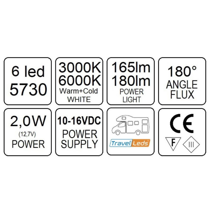 TravelLeds inb spot Ch 80mm 6+6 Leds 3K+6K klem