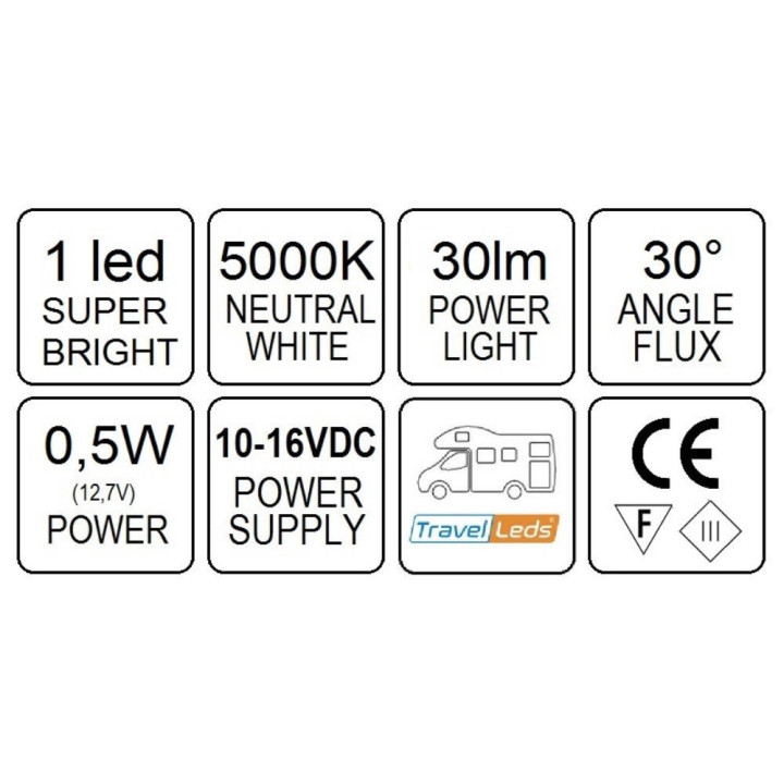 TravelLeds opb spot Ch flex led 5K 260mm Ch schakelaar