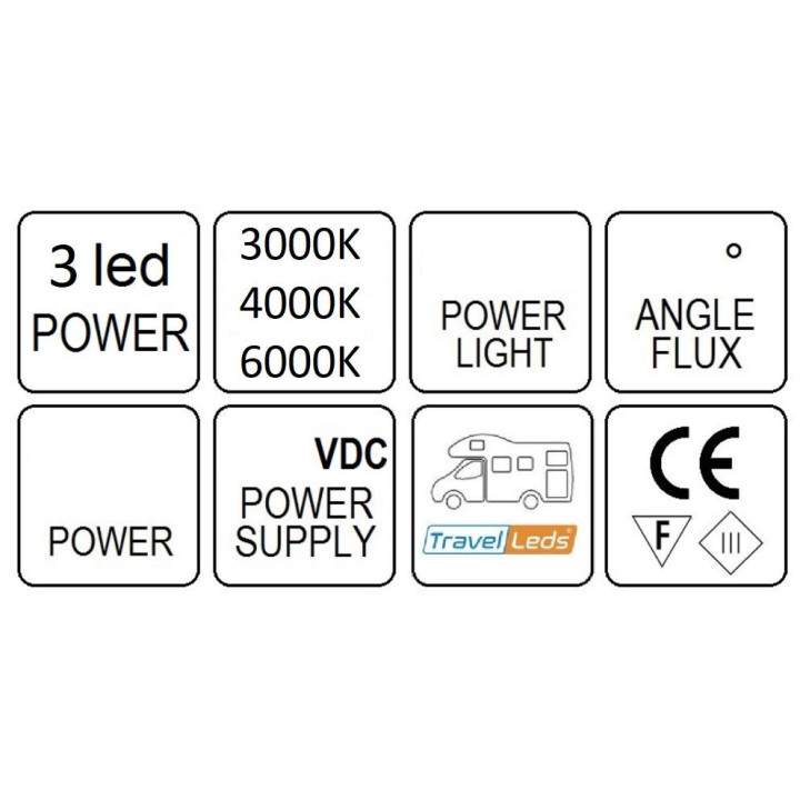 TravelLeds opb spot Ch flex led 3K+5K 315mm switch/usb
