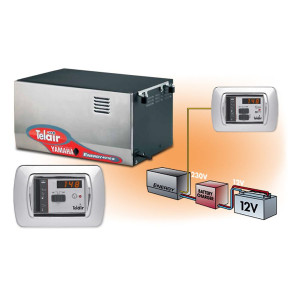 Telair ENERGY 2510B Yamaha 2.5 kW (msp)