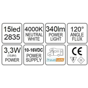 TravelLeds Buiten Wit 15 leds 4k COB 320mm