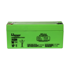 BATT-6033-U