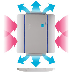 Telair Clima e-VAN 3 7400H dakaircomet warmtepomp Antraciet