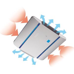 Telair Silent3 8100H dakairco met warmtepomp Antraciet