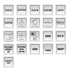 AV S-Video Male  S-Video Male 5 Mtr. opop