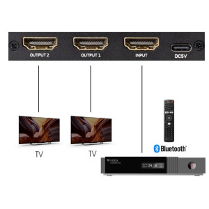 8K HDMI Splitter 1 in 2 uit