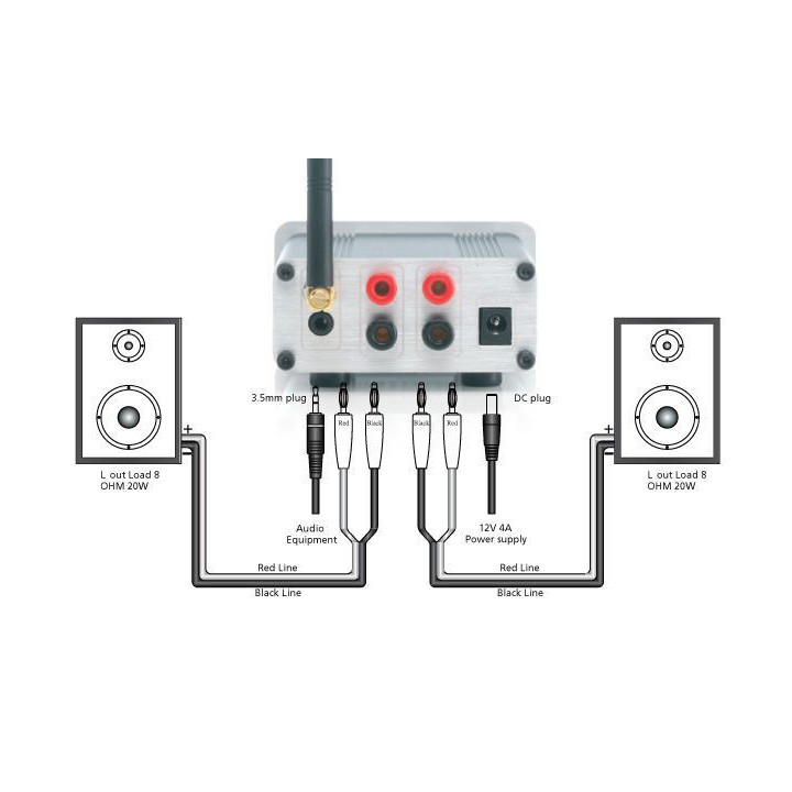 Marmitek BoomBoom 460 Digitaal verst. 2x20W 4 Ohm Aux-input