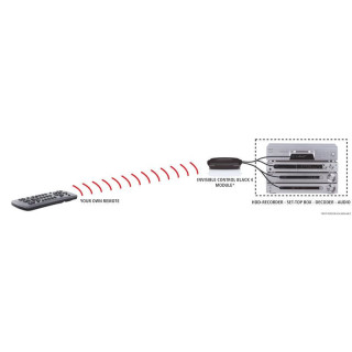 Marmitek InvisibleControl 4 Black tafelm. (max. 4 ) app.