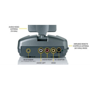 Marmitek GigaVideo 580 extra ontvanger opop