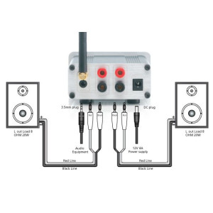 Marmitek BoomBoom 460 Digitaal verst. 2x20W 4 Ohm Aux-input